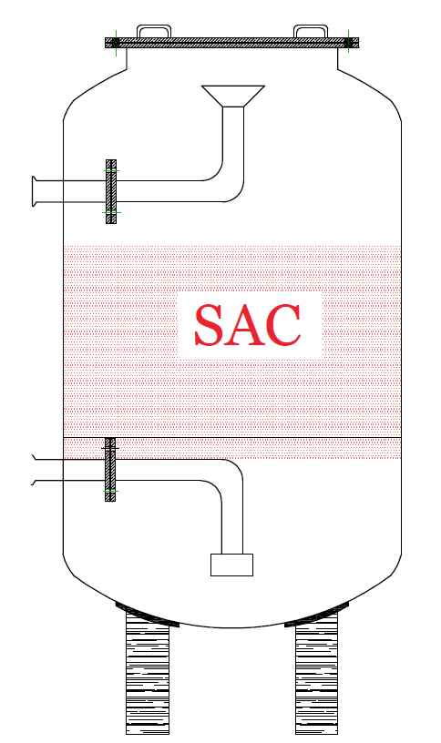 Pressure Vessels and Pressure Tanks in Pune, India, Kolkata, Orissa, Jharkhand, Bangalore, Chennai, Telangana