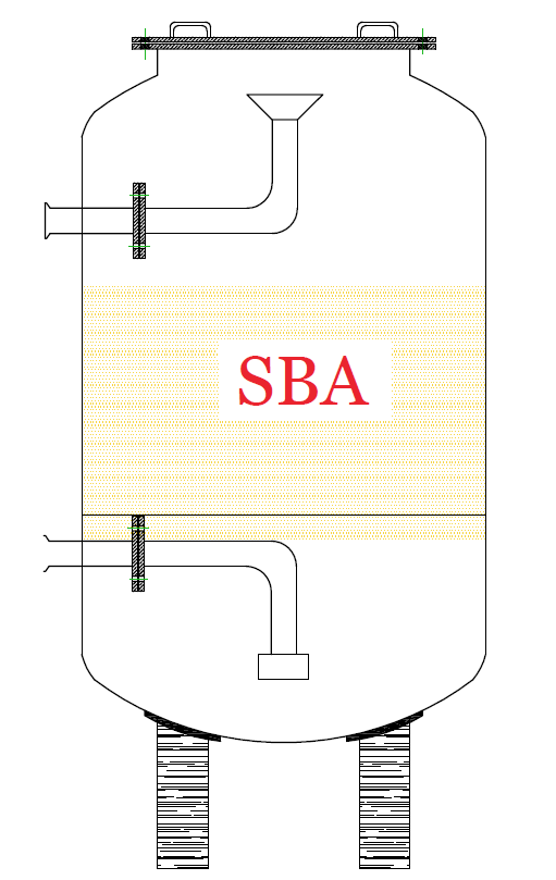 Strong Base Anion Vessel