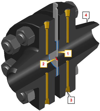 PerfectEngineering India